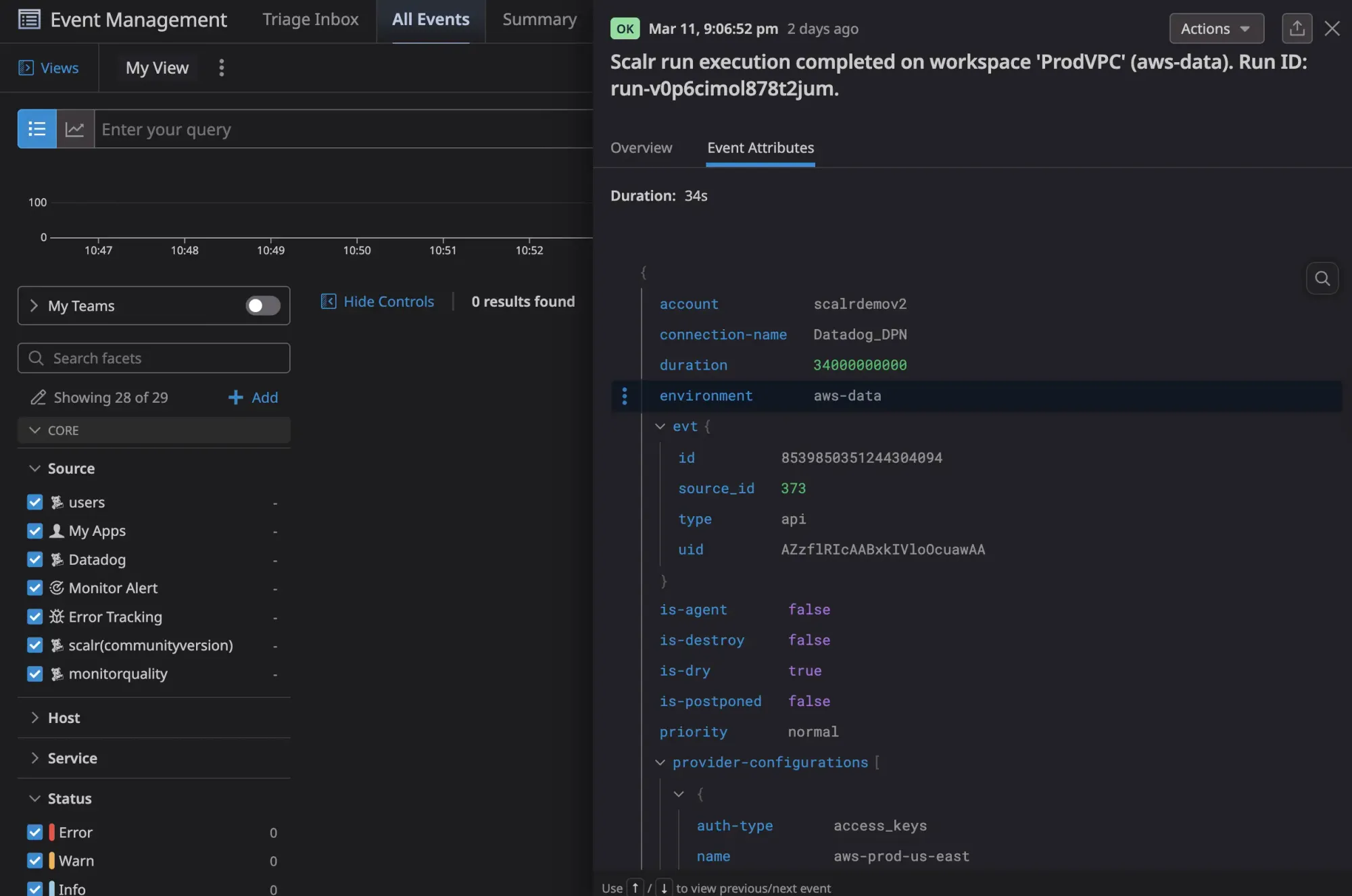 Scalr Datadog dashboard with Terraform run events, audit logs, queue size, and concurrency